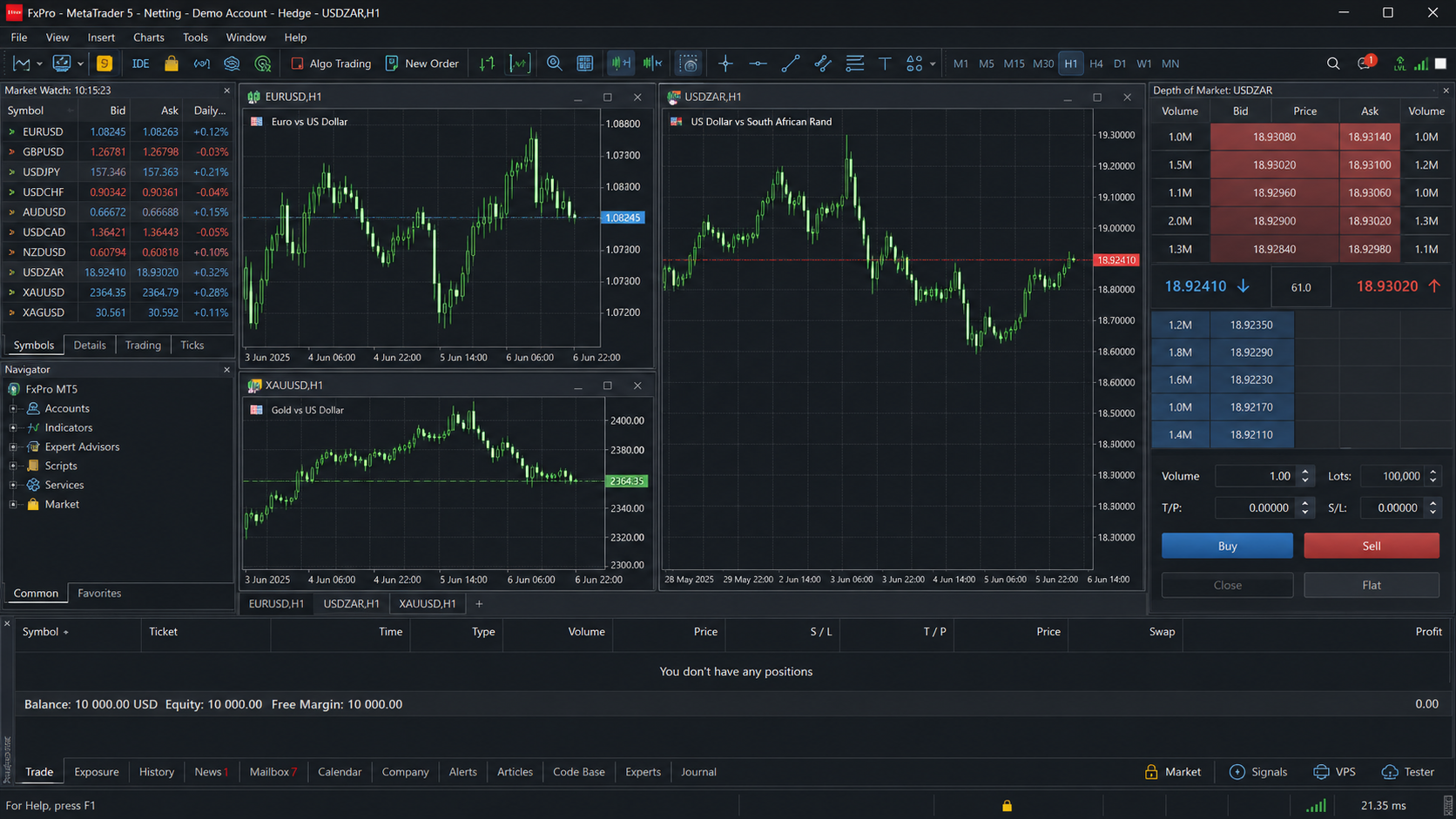 MetaTrader 5 — ภาพหน้าจอแพลตฟอร์มเทรด FxPro